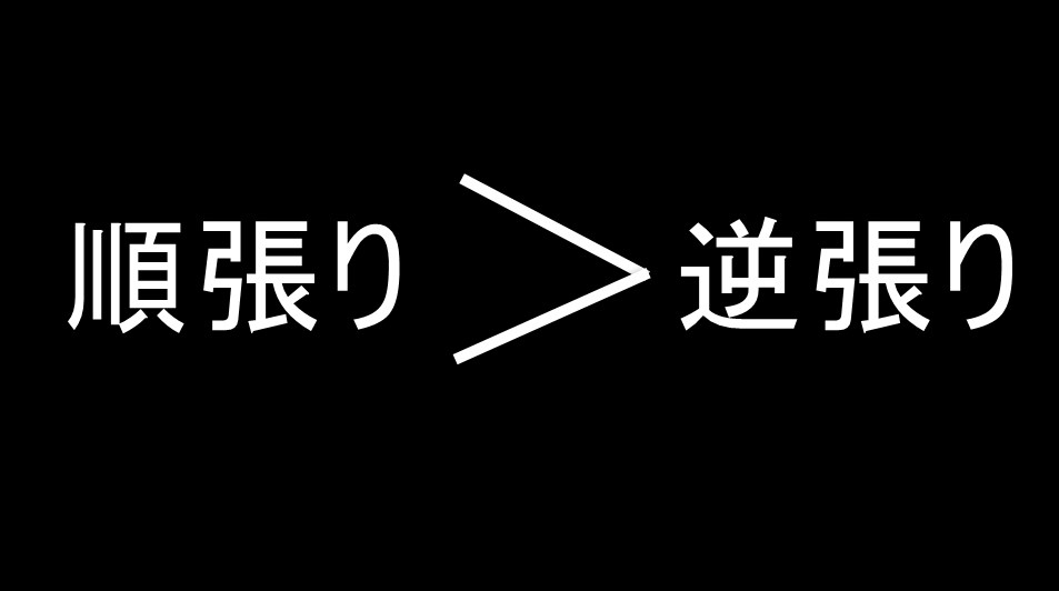 順張り、逆張り