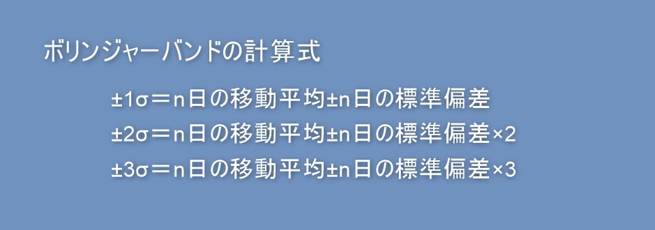 ボリンジャーバンドの計算式